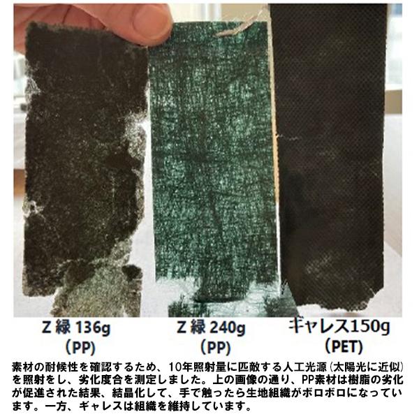 防草シート 蝶理 ギャレス 不織布 PET 150G 2m×50m グリーン 耐候 耐用