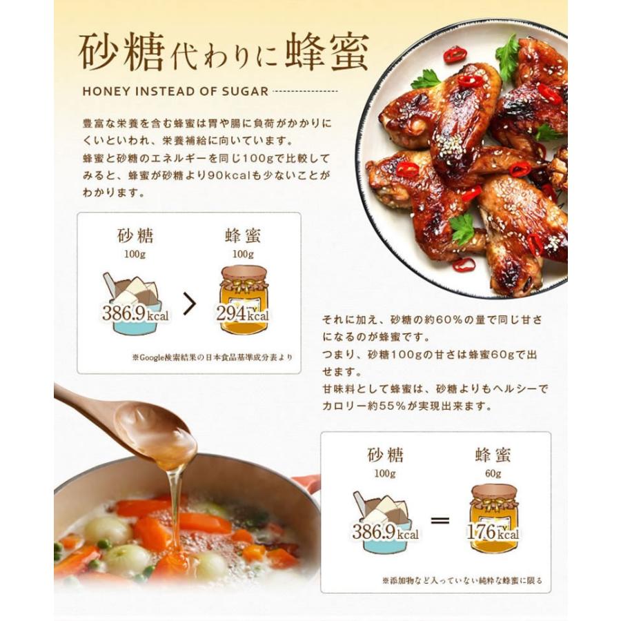 はちみつ【カナダ産】たんぽぽ蜂蜜 300g 蜂蜜専門店 かの蜂|kanohachi|08