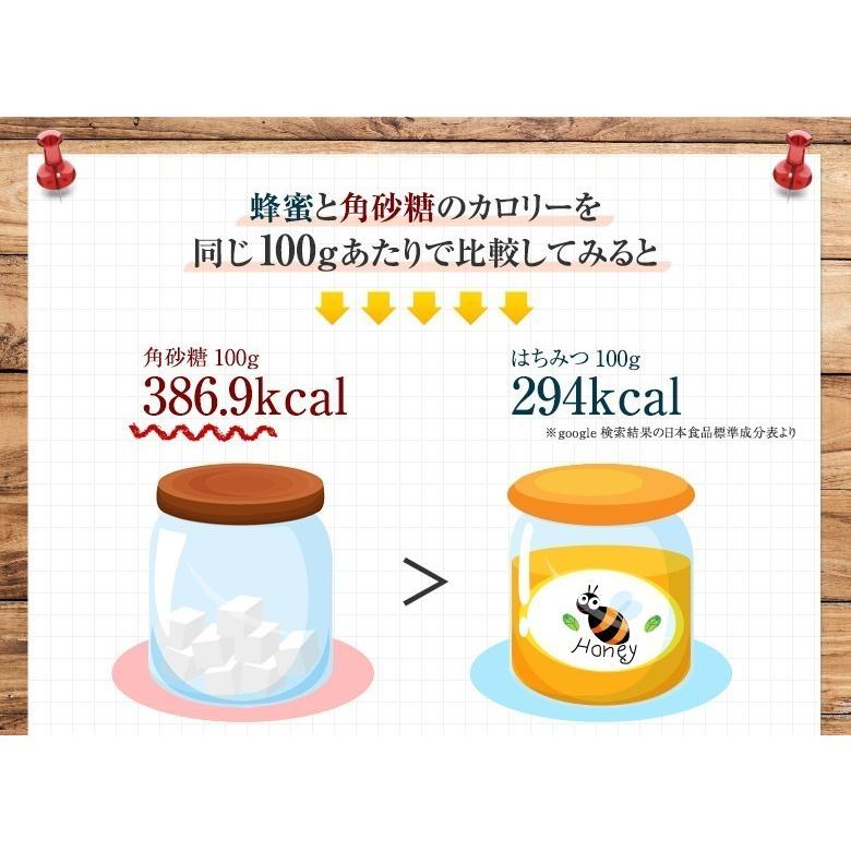 かの蜂 蜂蜜 はちみつ ハチミツ 国産 百花はちみつ 1000g×2本 セット