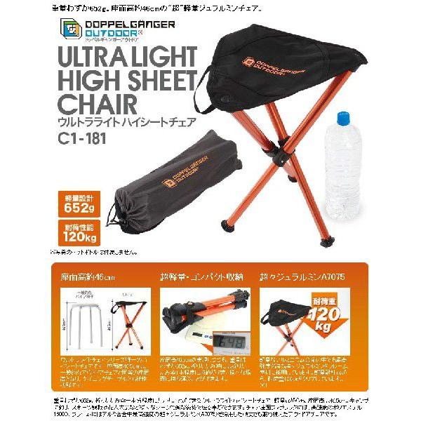 折りたたみ椅子 軽量 コンパクト アウトドア 折りたたみチェア アウトドアチェア 背もたれなし パイプ 181 カノン ショッピング ストアー 通販 Yahoo ショッピング