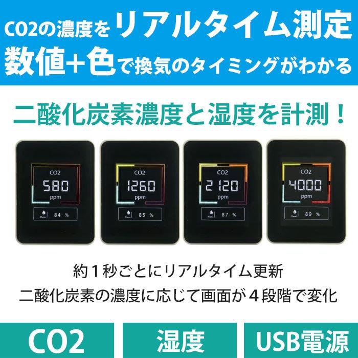 二酸化炭素 濃度 チェッカー 簡単設置 リアルタイム 計測 センサー CO2