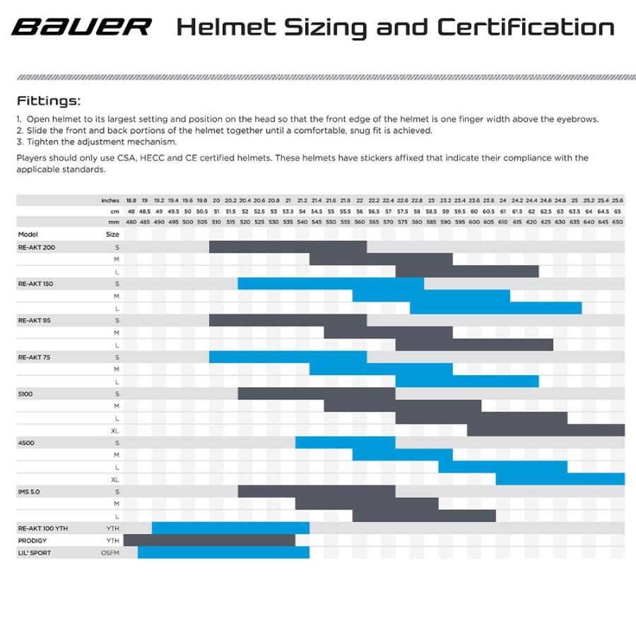 BAUER ヘルメット HH RE-AKT 150 : かのおスポーツ - 通販 - Yahoo 