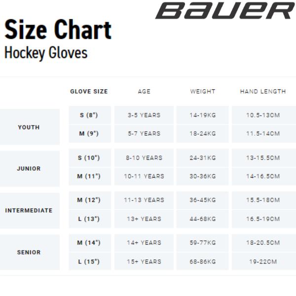 BAUER　グローブ　VAPOR　3X　JR｜kanoosports｜14