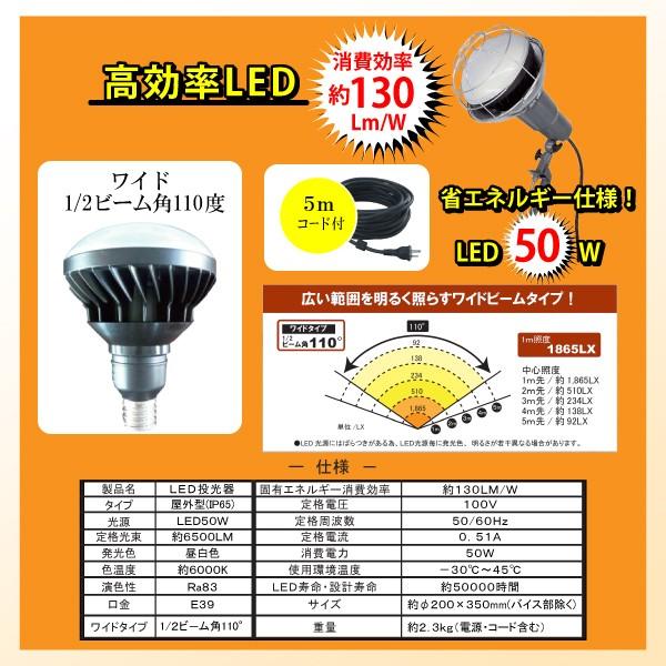 5mコード付き】50W LED投光器 E39口金 高輝度作業灯 : 環流 5mコード付き】50W LED投光器 E39口金 高輝度作業灯 : 環流