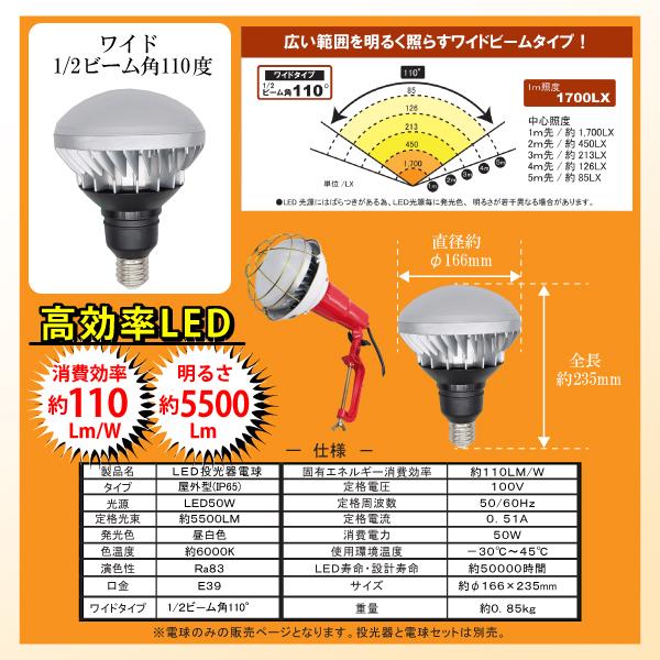 高輝度】50W LED投光器 E39口金 屋外照明 防水 : 環流ドットコム