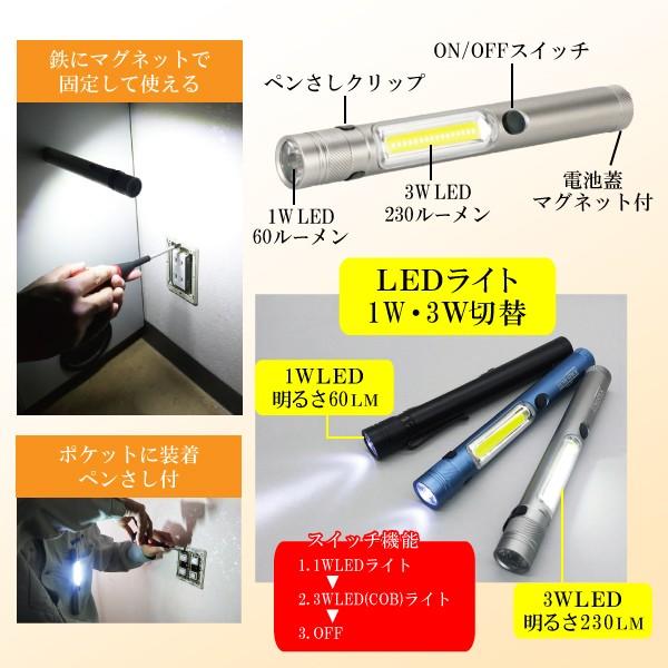 マグネット付き Led ライト 照明 器具 ランプ 作業用 作業灯 小型 電池式 1ｗ 3w Led 照射 12個セット 非常用 常備灯 景品 粗品 At Lumist 12p 環流ドットコム 通販 Yahoo ショッピング