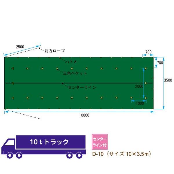 トラックシート 10ｔトラック サイズ 10ｍ×3.5ｍ 平シート ゴムバンド付 D-10｜kanryu