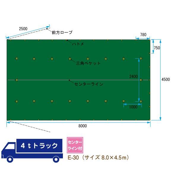 トラックシート 4ｔ トラック サイズ 8.0ｍ×4.5ｍ 平シート ゴムバンド付 E-30 緑 グリーン おすすめ｜kanryu
