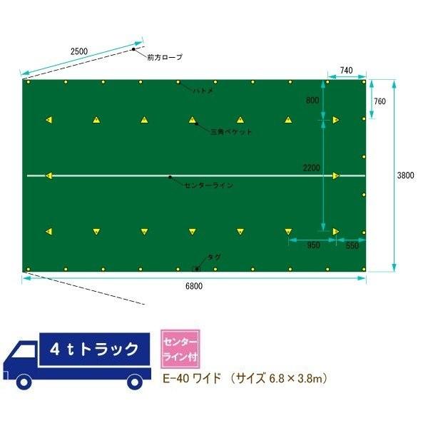 【4トンワイド車用】防水トラックシート 6.8m×3.8m 緑色 耐久性抜群 |  | 01