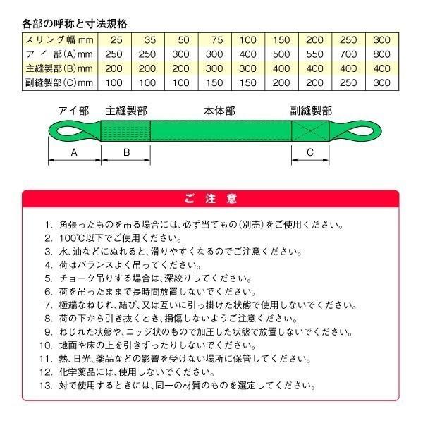 スリングベルト 両端アイ形  国産 適合品 ポリエステル製