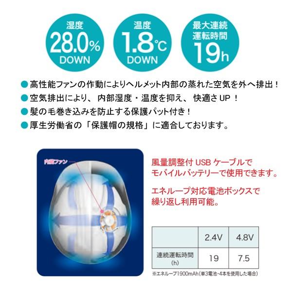 ファン付き 作業用ヘルメット 電気 工事 暑さ 熱中症 対策 送風 建築 現場 空調 サイズ 54 60cm ホワイト 白 安全 装備 帽 防災 災害 Pl 19n23 環流ドットコム 通販 Yahoo ショッピング