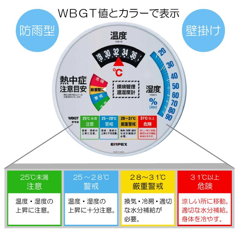 熱中症　注意　目安　室内外　見やすい　対策　色分け　屋外　シンプル　壁掛け　対応品　屋内　温度計　現場　簡易　文字板　WBGT　予防　防雨型　湿度計