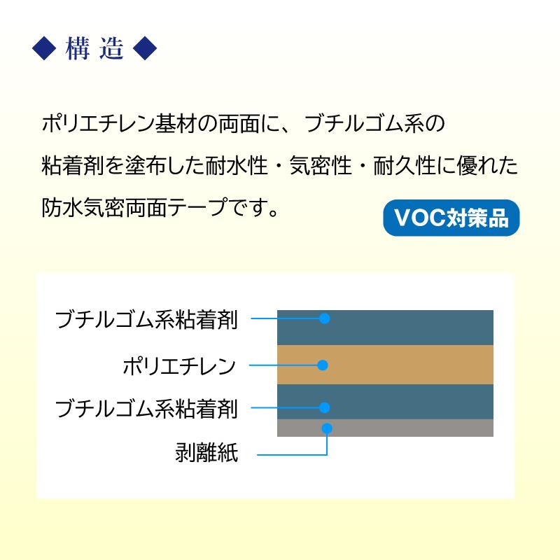 両面防水気密テープ　ブチル　合成　粘着　ゴム系　厚さ1mm　幅100mm×長さ15m　人工芝　気密性　VOC対策品　耐水性　補修　屋根　黒　8巻入　多機能