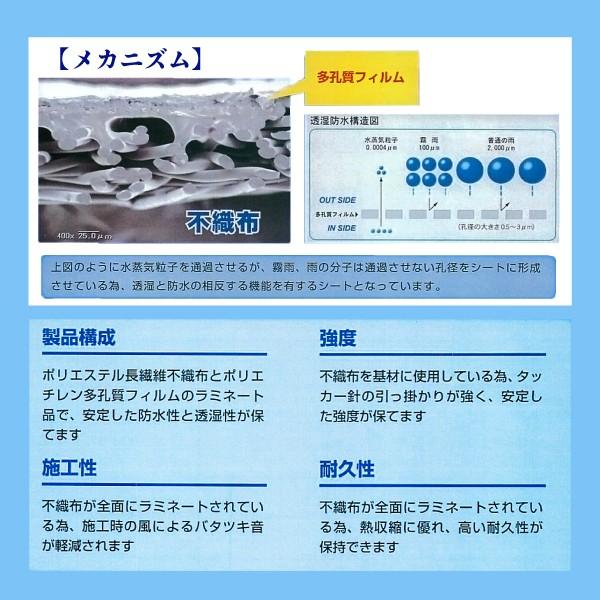 全国宅配無料 透湿 防水シート ロール 建築 養生 サイズ 1m 50m 2本 水蒸気を通し 霧雨 雨をブロック リフォーム カバー 壁 Diy 施工 外壁 最新人気 Zoetalentsolutions Com