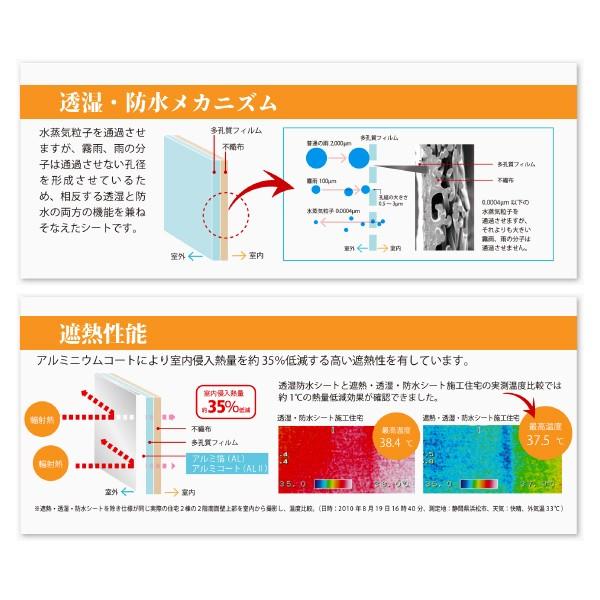 遮熱 透湿 防水シート アルミ箔 建築 遮熱材 反射率 サイズ 1m 25m 2本 リフォーム カバー 壁 Diy 施工 外壁 Pl Scal 2p 環流ドットコム 通販 Yahoo ショッピング