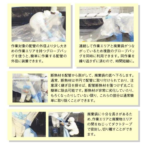 アスベスト グローブバッグ 対応パイプ直径25cmまで 作業範囲106cm〜27m 20枚入 石綿除去 横パイプ用 配管断熱材 工事 手袋付