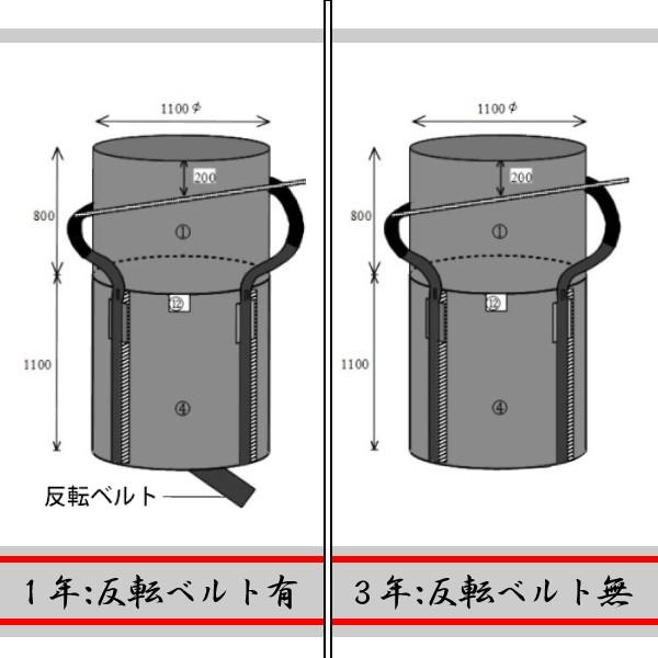 耐UV土嚢袋 3年耐久 : 環流ドットコム - 通販 - Yahoo!ショッピング 耐UV土嚢袋 3年耐久 : 環流ドットコム - 通販 - Yahoo!ショッピング