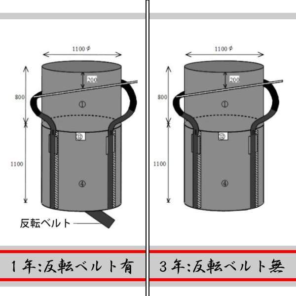 耐候性大型土のう袋 土嚢袋 ブラック 黒 3年 2t 丸型 トン袋 紫外線劣化防止 土木 河川 工事 土塁 水害 防災 10枚 サイズ 1100φ x 1100 mm｜kanryu｜03