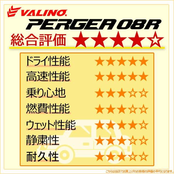 VALINO PERGEA ヴァリノ ペルギア 08R 245/40R17 95W 2本 レーシング