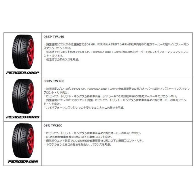VALINO PERGEA ヴァリノ ペルギア 08R 245/40R17 95W 2本 レーシング