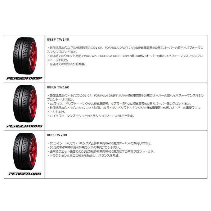 VALINO PERGEA ヴァリノ ペルギア 08R 265/35R18 97W 4本 レーシング 