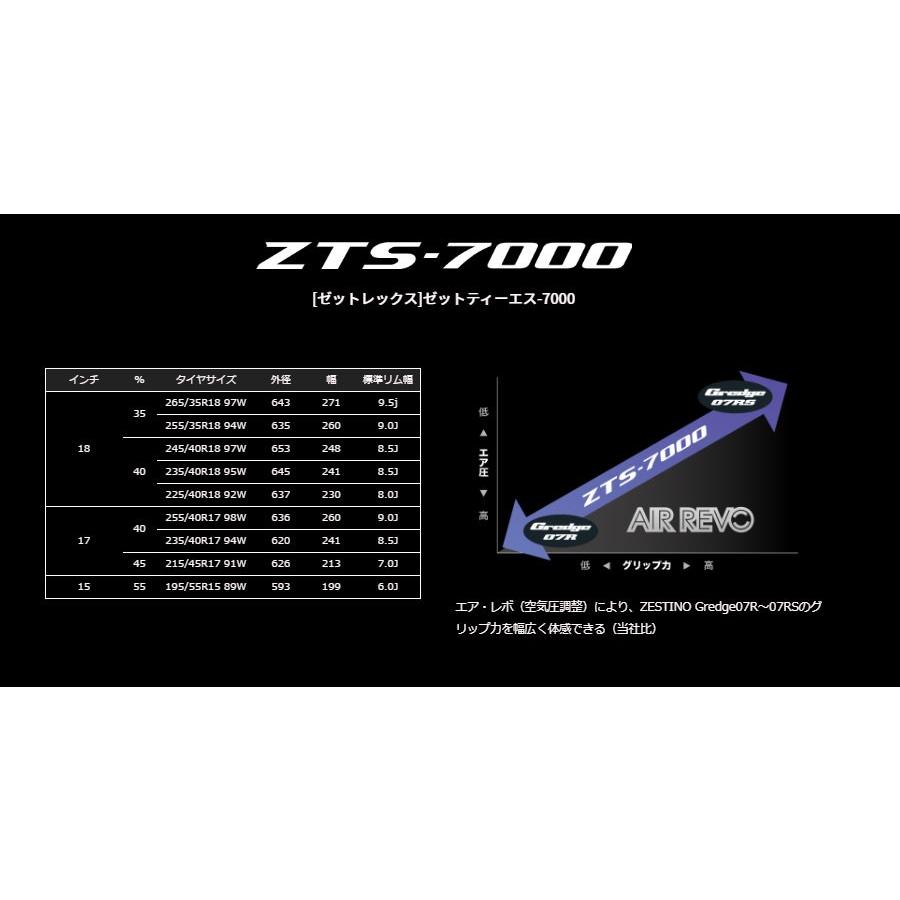 Z Rex ゼットレックス Zestino ゼスティノ Zts 7000 195 55r15 w 2本 zts7000 2 関西オートパーツ販売 通販 Yahoo ショッピング