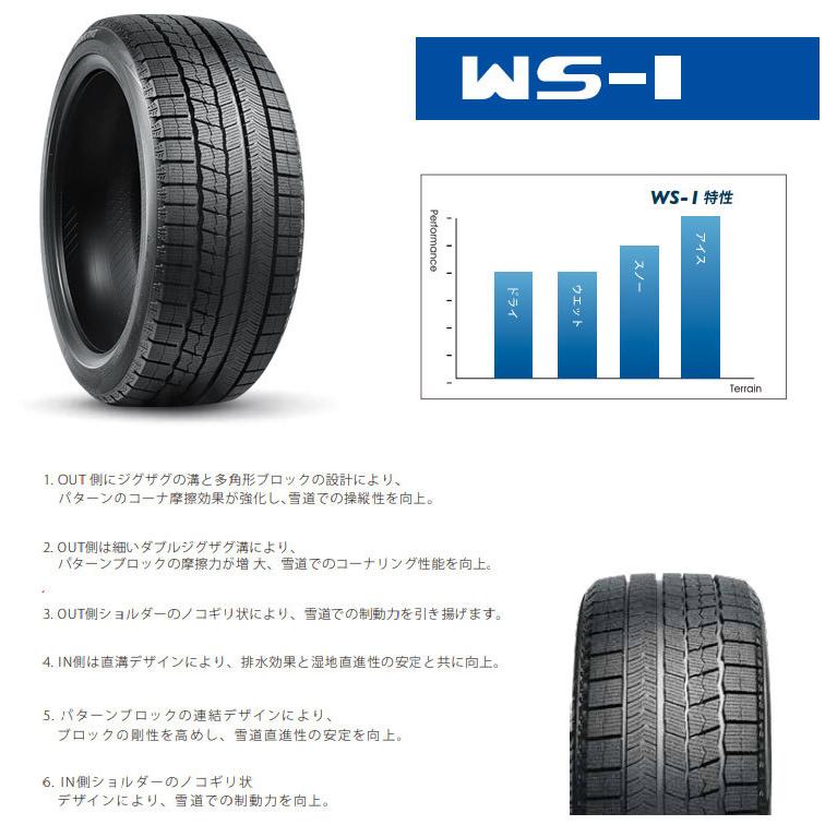企業 営業所止め宛のみ 自動車 ws1 21 S 195 65r16 92q 1本 Nankang 195 195 関西オートパーツ販売 16 21年製 ナンカン スタッドレスタイヤ Nankang 65 Ws 1