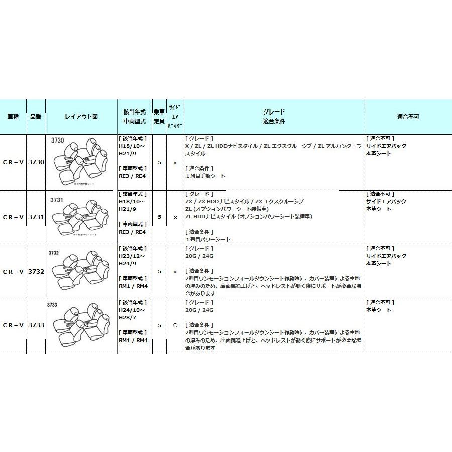 CR-V レトロスタイルシートカバー Artina アルティナ 車種専用シート