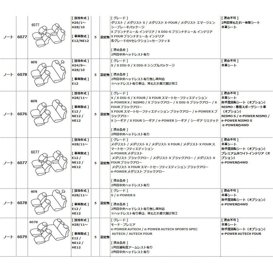 VELUCE ヴェルーチェ ERGO アイボリー×アイボリー シートカバー