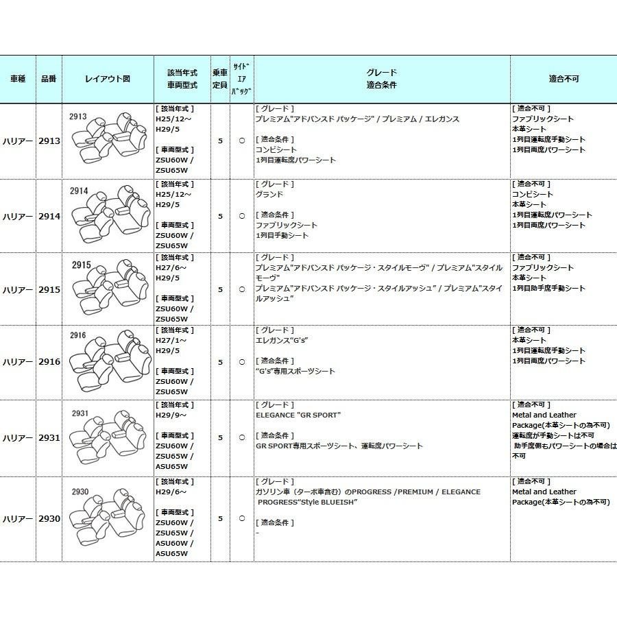60系ハリアー VELUCE ヴェルーチェ ERGO エルゴ アルカンターラ Artina