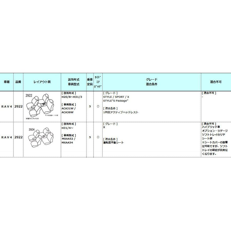 RAV4 VELUCE ヴェルーチェ GALA ガーラ Artina アルティナ 車種専用