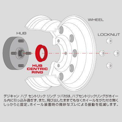 DIGICAM デジキャン アルミ鍛造社外ホイールハブ内径73mm用 ツバ付ハブ