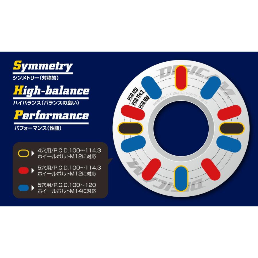 ハブリング付スペーサー5mm 2枚入り 社外ホイール用 ハブ径73 64mm 