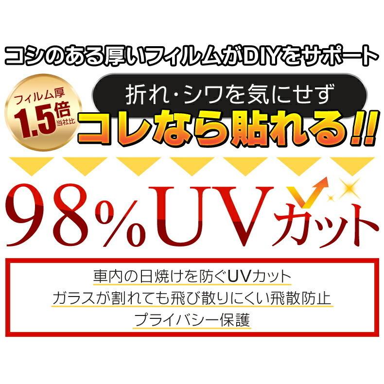 スーパースモーク１３％　運転席・助手席　簡単ハードコートフィルム　ガイア SXM10G・SXM15G・CXM10G・ACM10G・ACM15G｜kansaicarfilm｜03