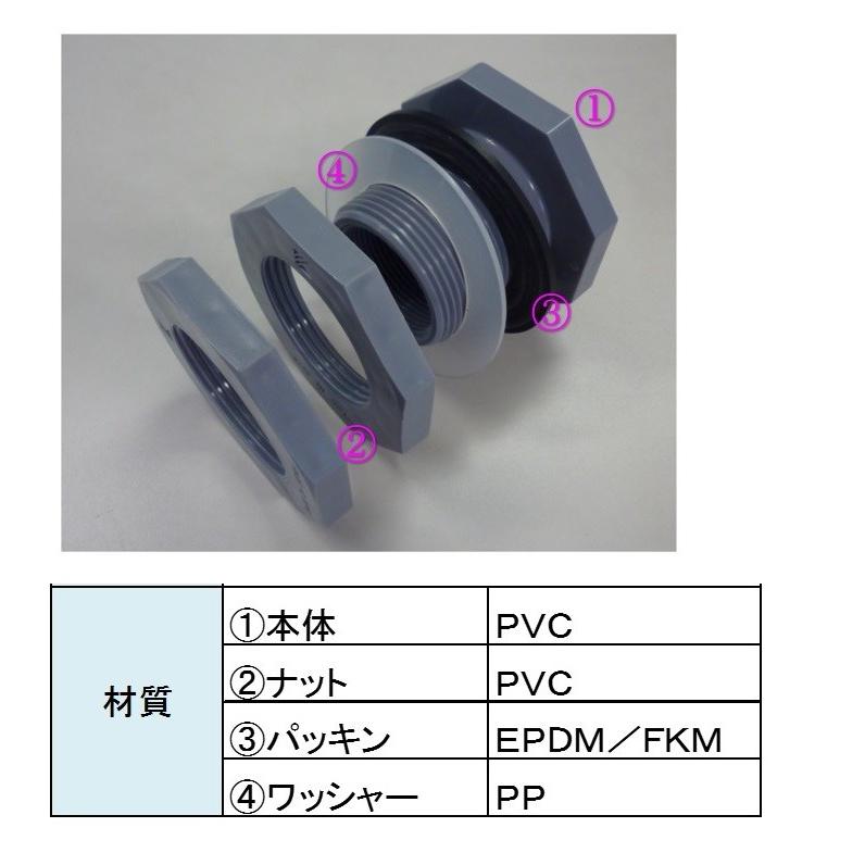 継手 穴開け配管 PVC フィッティング 20A EPDM パッキン 関西化工 : 水