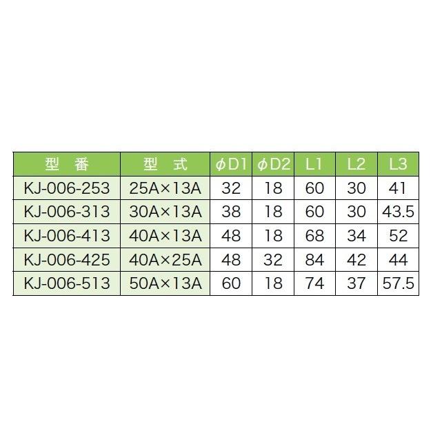 継手 塩ビ 異径チーズ 50a 13a 関西化工 Kj 006 513 水処理部品の関西化工株式会社 通販 Yahoo ショッピング