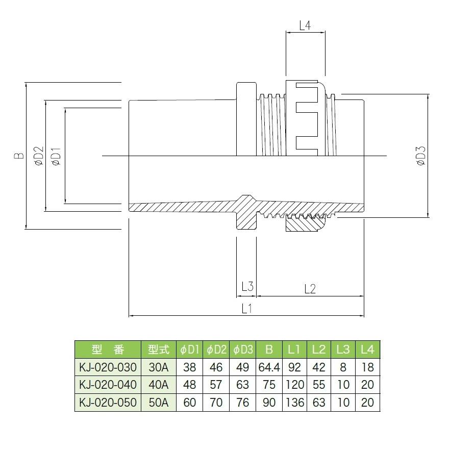 継手 穴開け配管 ネジ付ソケット パッキン付 ストレート PVC 40A 関西