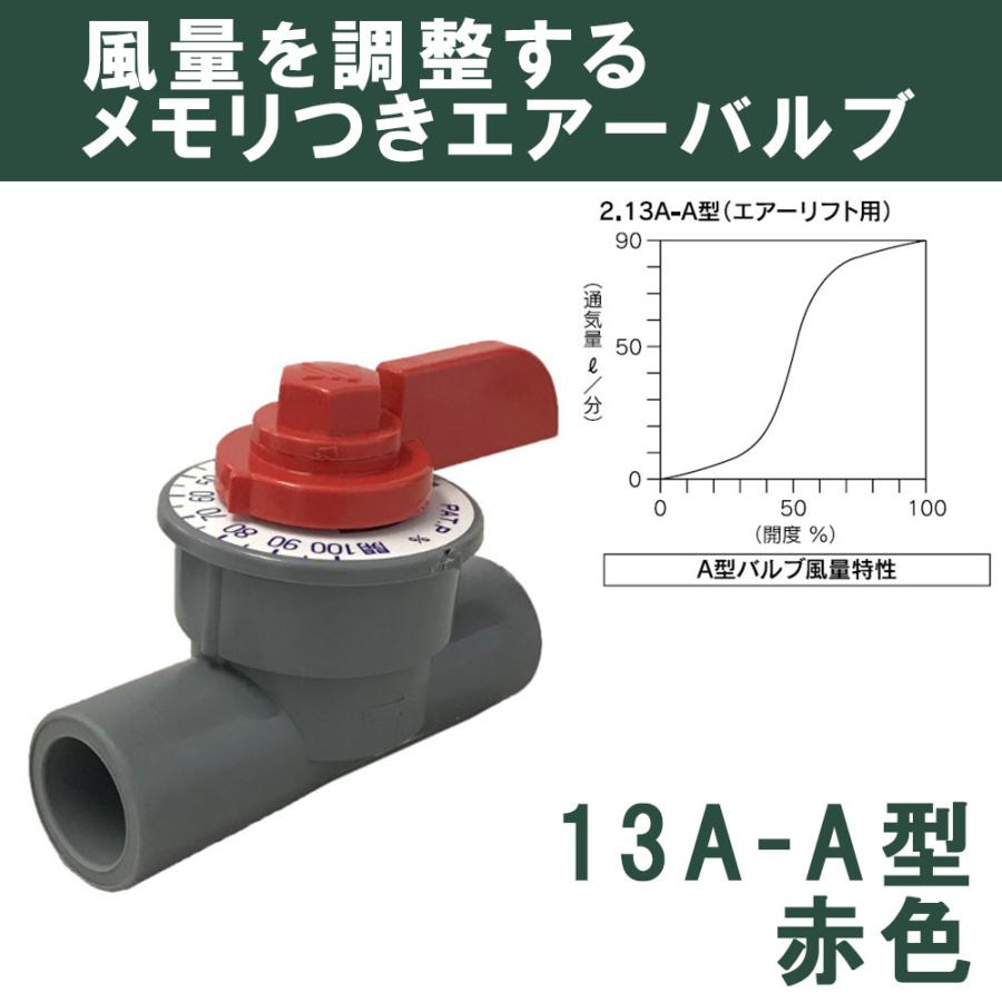 バルブ ブロワ リニアコック S型 13A-A (赤) 風量調整 目盛つき 関西