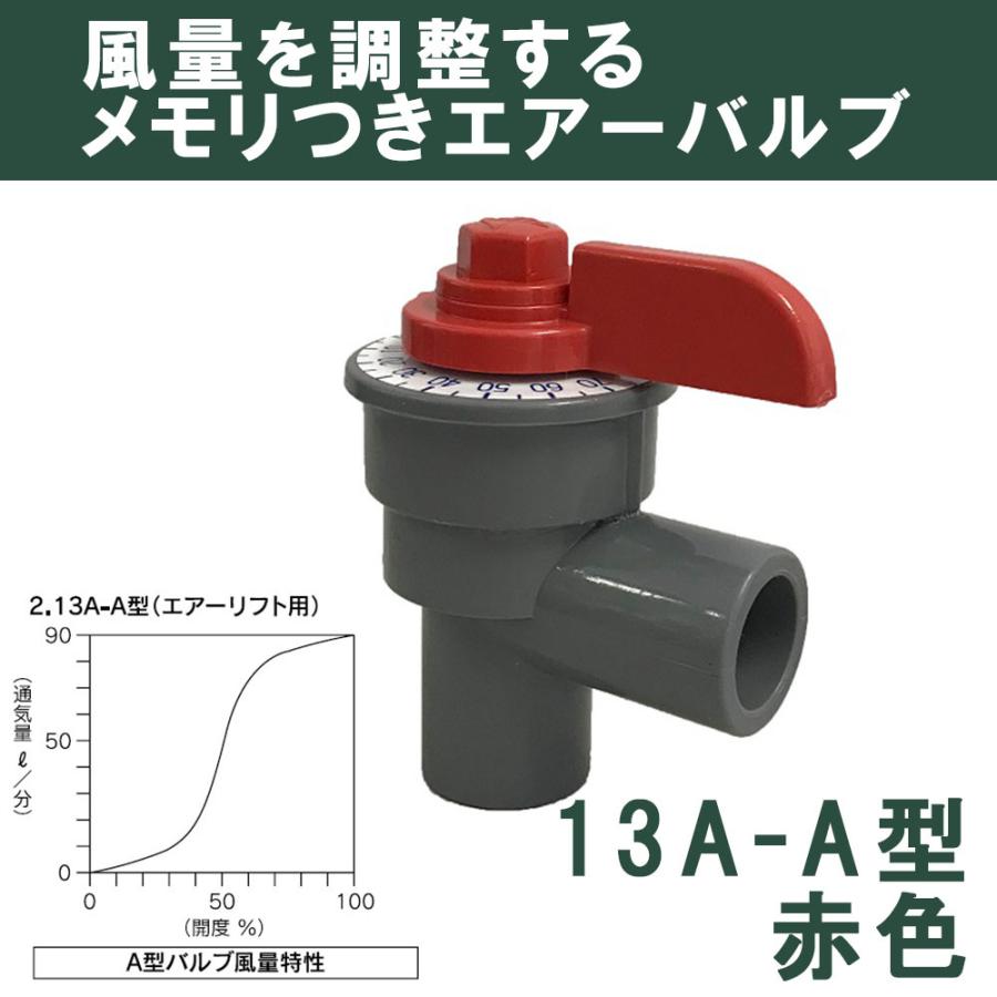 バルブ ブロワ リニアコック L型 13A-A (赤) 風量調整 目盛つき 関西