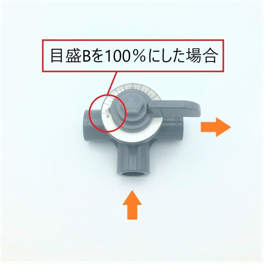バルブ ブロワ 三方リニアコック 13A (赤) 関西化工 : 水処理部品の