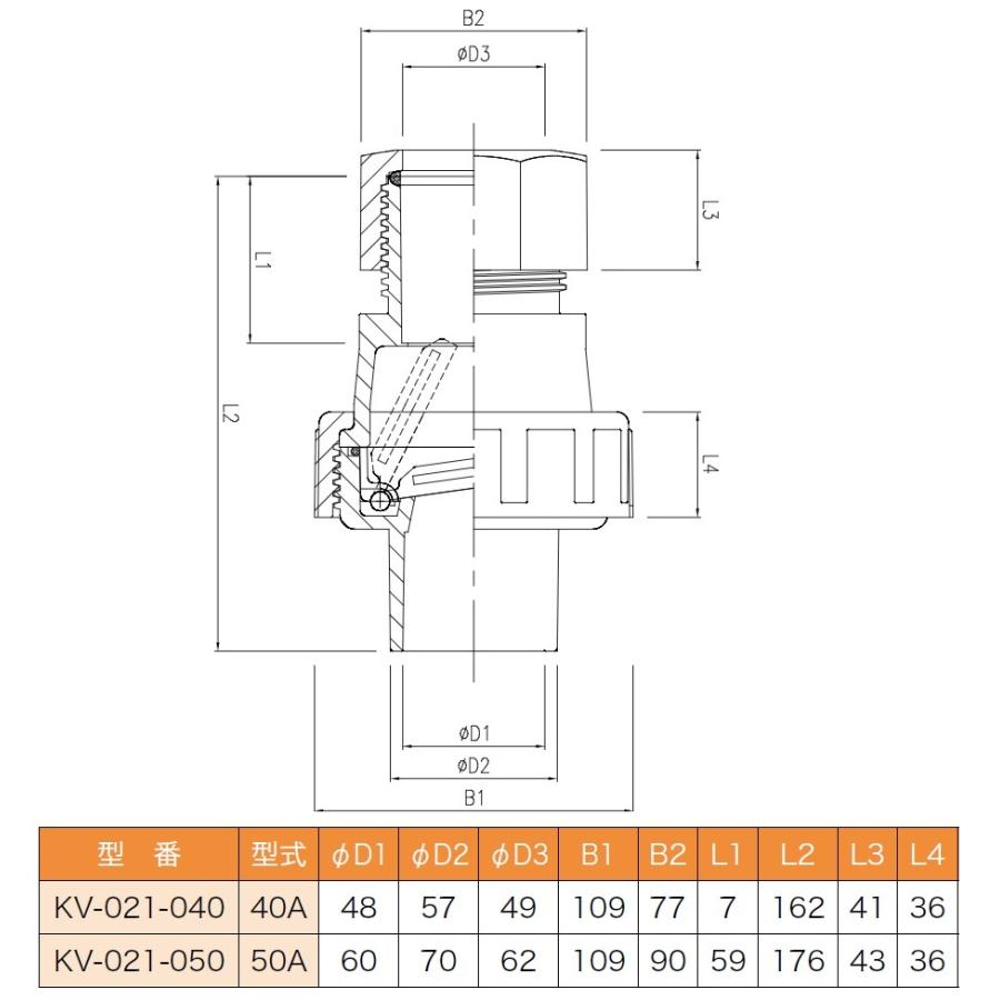 40Φ塩ビ逆止弁 kansaikako_kv-021-040