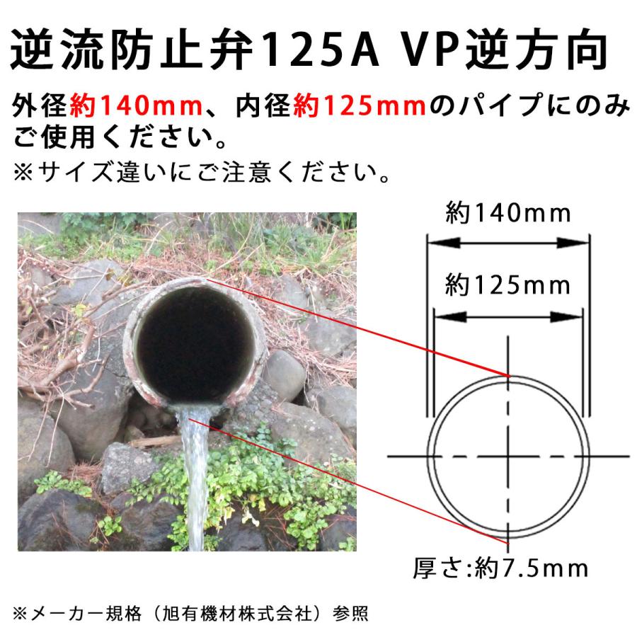 かこ4.5.6月分A 関西化工 ゲリラ豪雨 逆流 排管 逆流防止弁 125A VP用 順方向