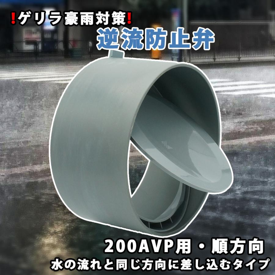 関西化工　ゲリラ豪雨　逆流　排管　逆流防止弁 200Ａ VP用 順方向