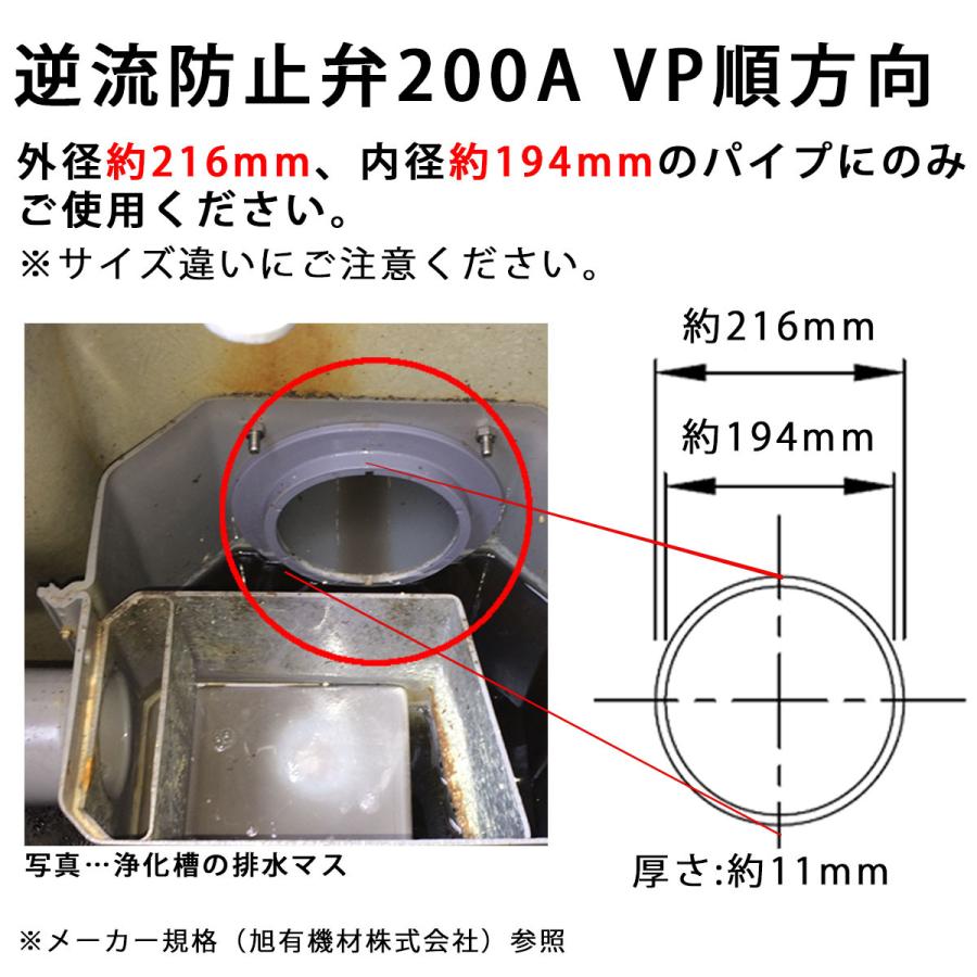 関西化工　ゲリラ豪雨　逆流　排管　逆流防止弁 200Ａ VP用 順方向_1