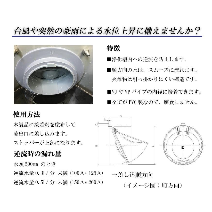 関西化工　ゲリラ豪雨　逆流　排管　逆流防止弁 200Ａ VP用 逆方向_1