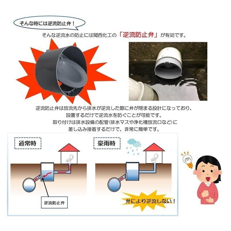 関西化工　ゲリラ豪雨　逆流　排管　逆流防止弁 200Ａ VP用 逆方向_10