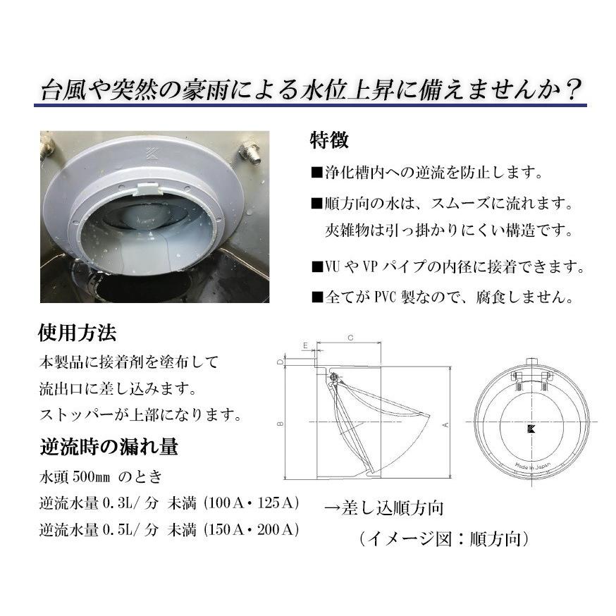 関西化工　ゲリラ豪雨　逆流　排管　逆流防止弁 200Ａ VU用 順方向_2