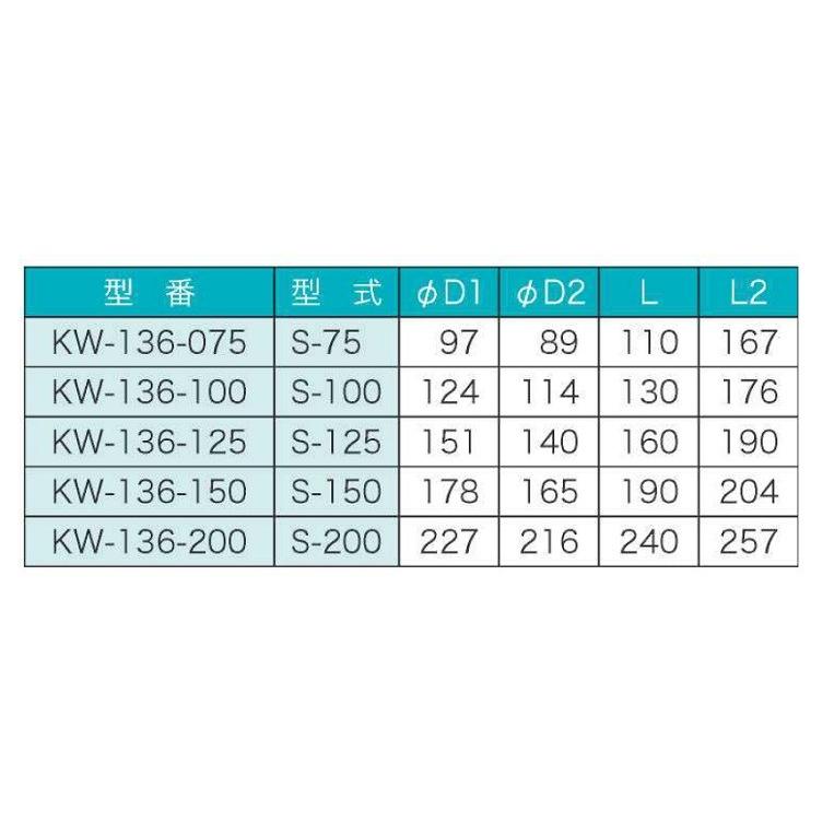 ダクト接続 風量調節 塩ビ製 取っ手付き ボリュームダンパー S型 75A 関西化工｜kansaikako｜04