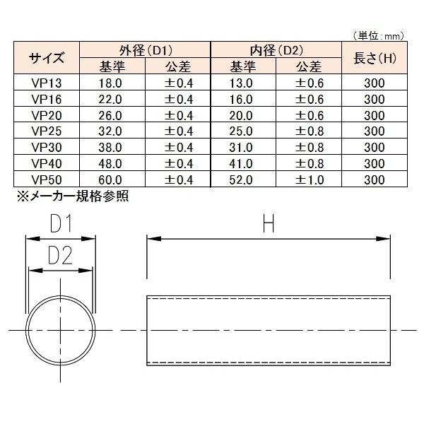 関西化工 透明 塩ビパイプ TV PVC 30cm (TV40A 外径48mm×長さ 関西化工 透明 塩ビパイプ TV PVC 30cm (TV40A 外径48mm×長さ