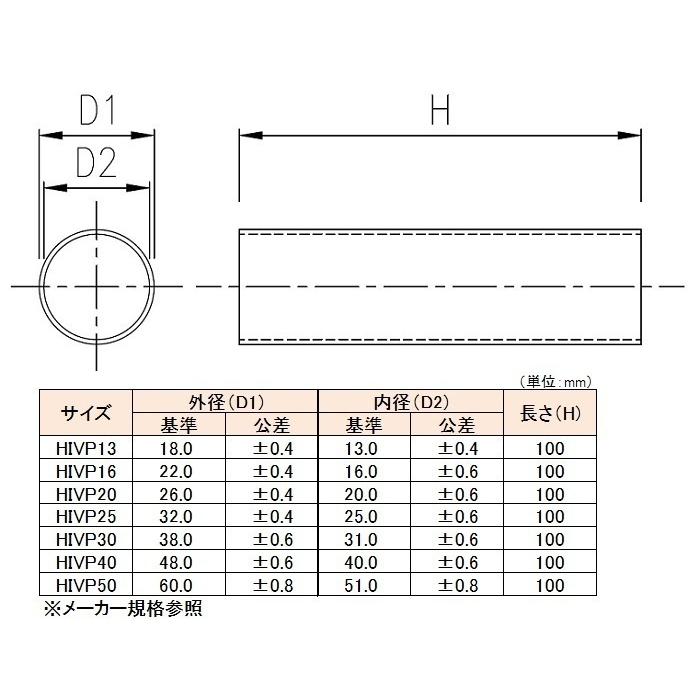 関西化工 塩ビパイプ VP HIPVC 10cm (HIVP40 外径48mm×長さ100mm) : 水